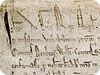 Première version de la Magna Carta (1215)